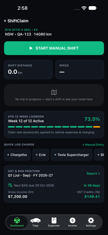 ShiftClaim dashboard showing the ATO 12-week logbook gauge at 73.5% for a BYD Atto 3.